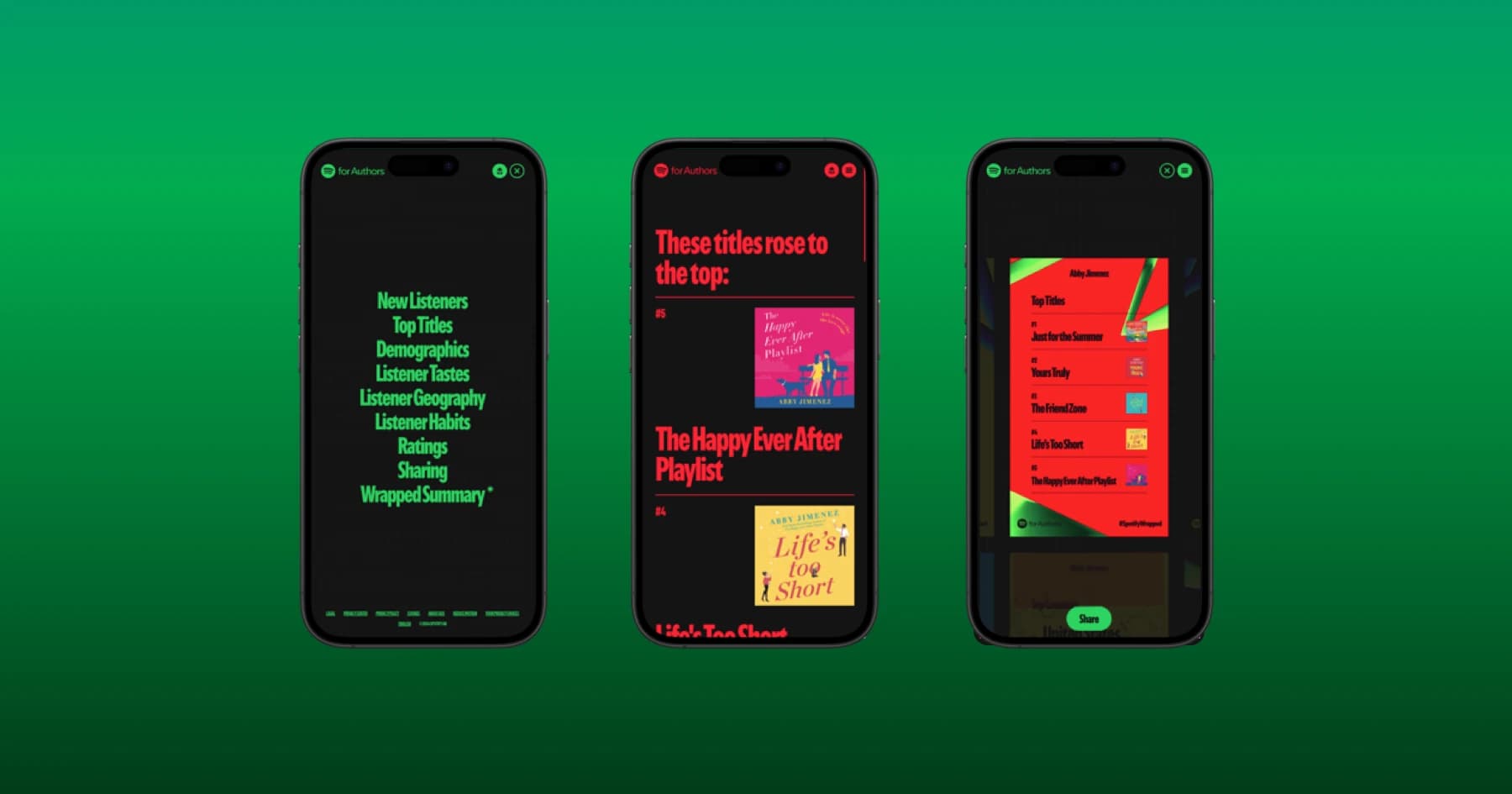 When Does Spotify Wrapped 2025 Release & Tracking End?